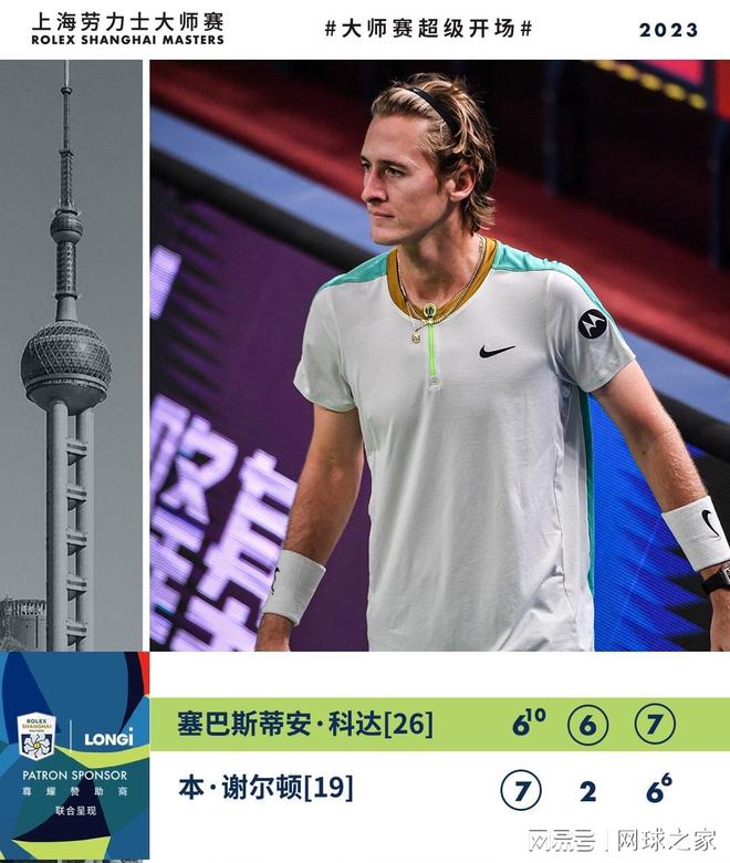 失利