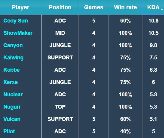 坚信曼联在 坚信曼联在