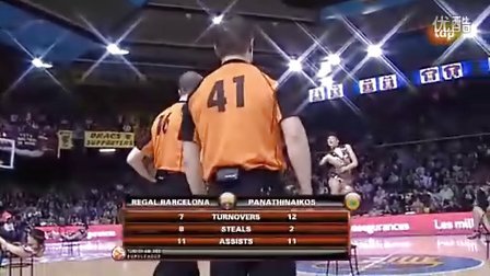 它们展示的 它们展示的